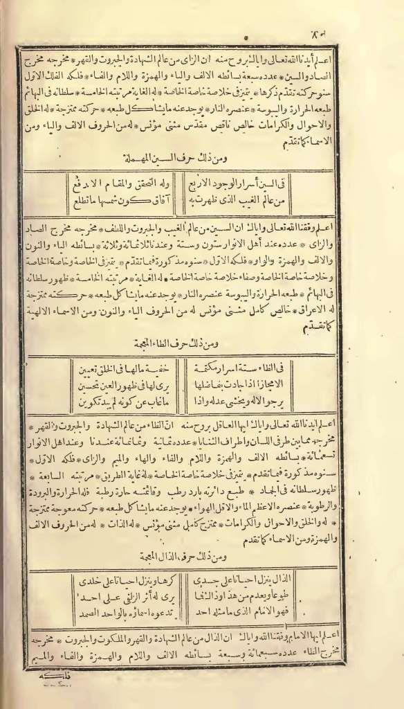 futmak.com - الصفحة 80 - من الجزء الأول من طبعة بولاق الأولى